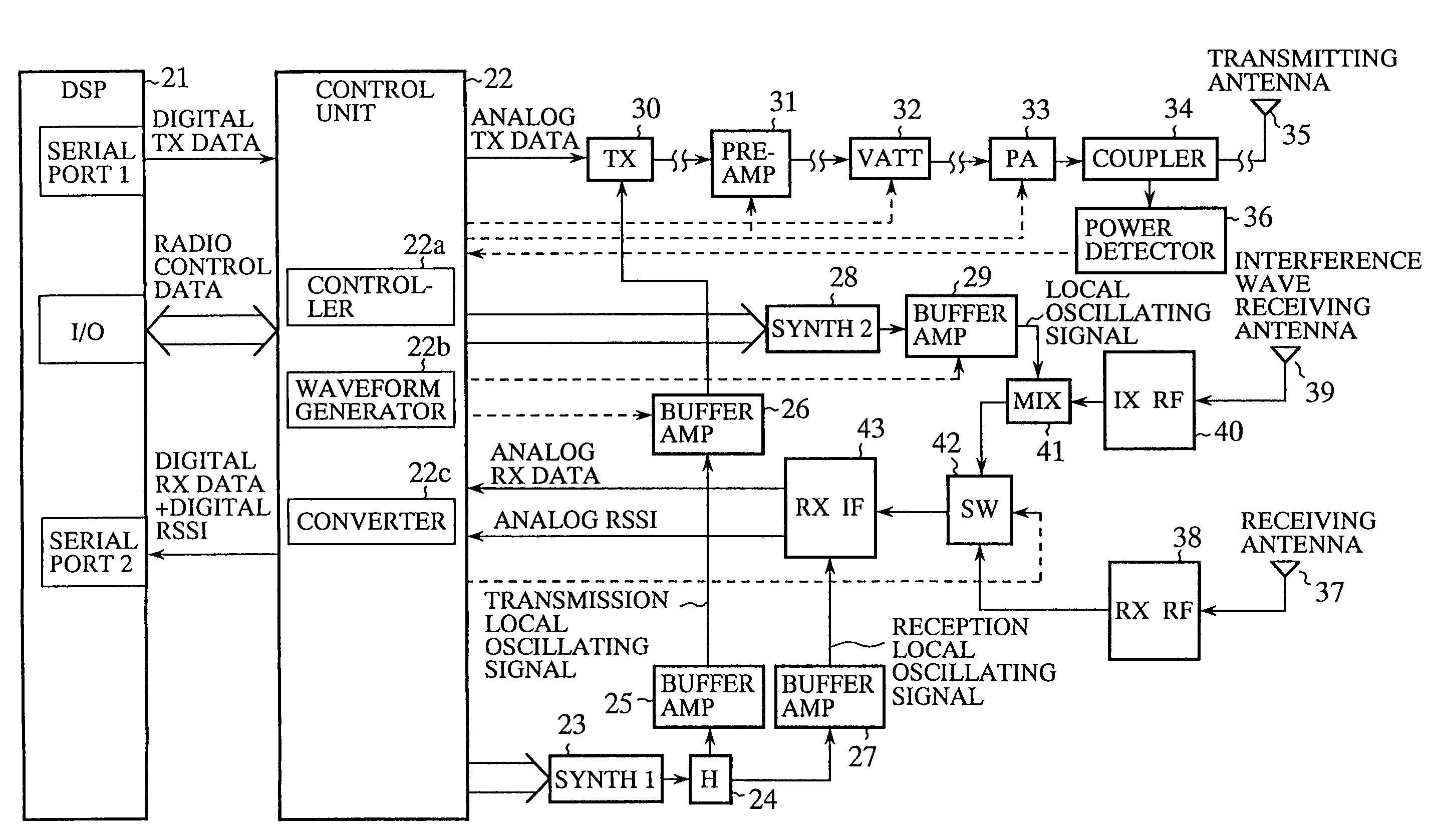 Device for and method of detecting interference waves