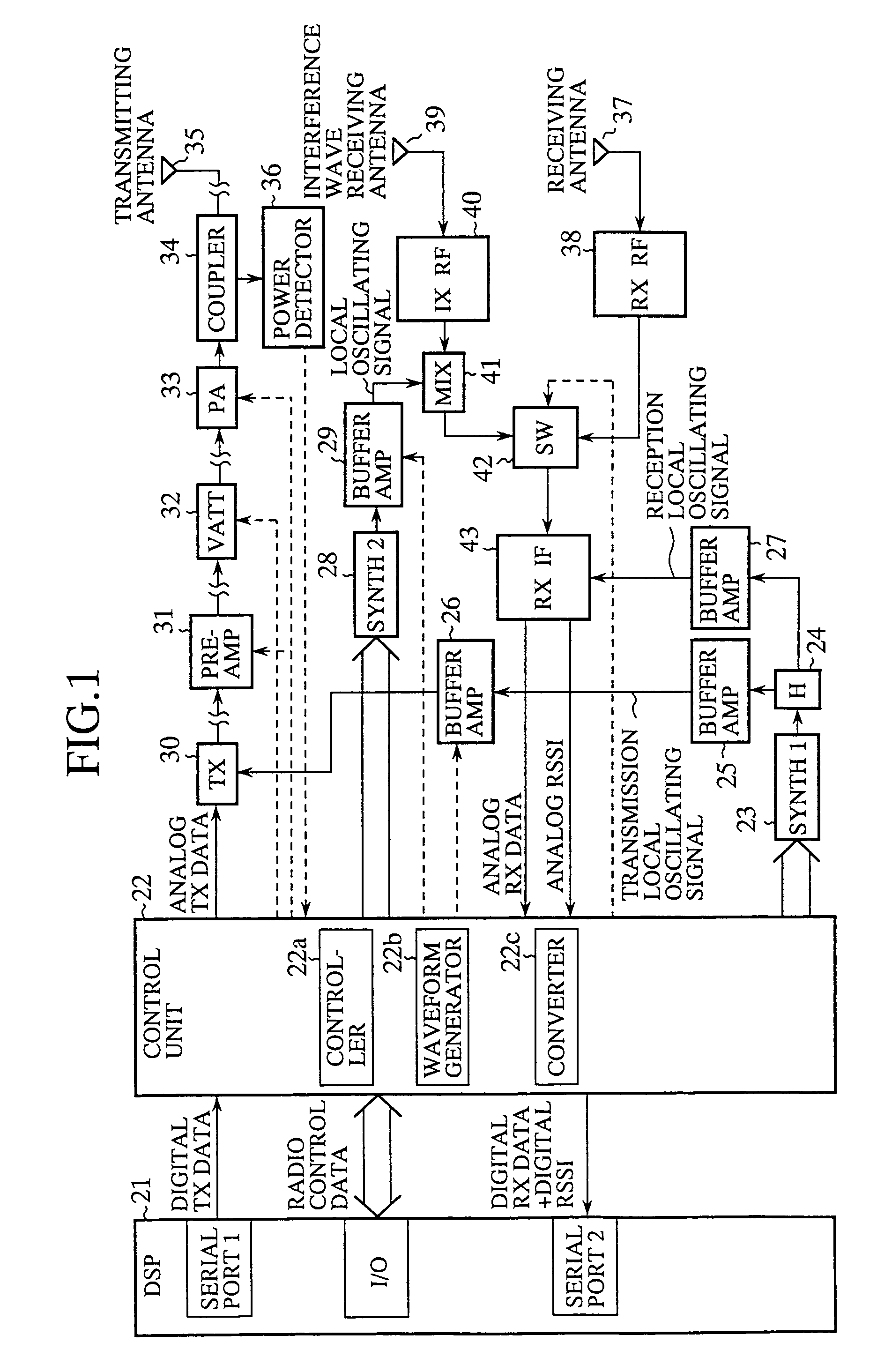Device for and method of detecting interference waves