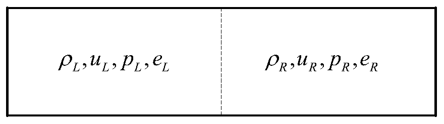 Method for determining size of computational fluid dynamics analysis grid of digital reactor