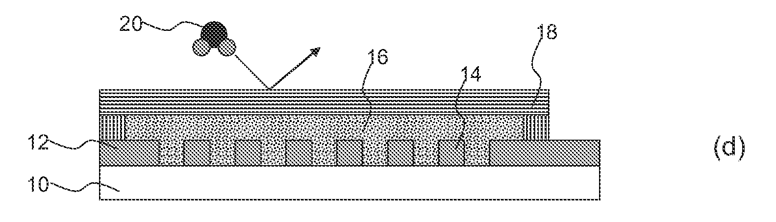 Atmospheric Sensor, NFC Device, Package and Manufacturing Method