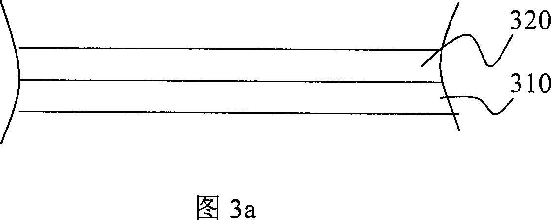 Environmental protection artificial leather and its manufacturing method