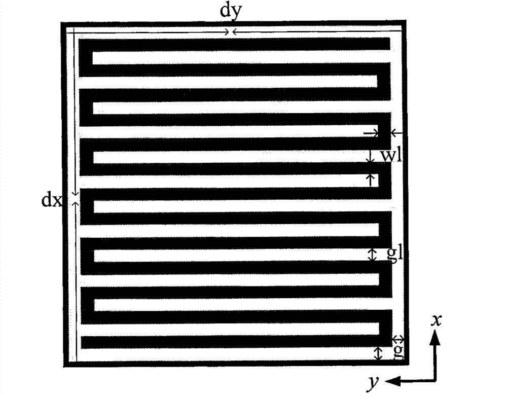 Rectangular microstrip patch antenna