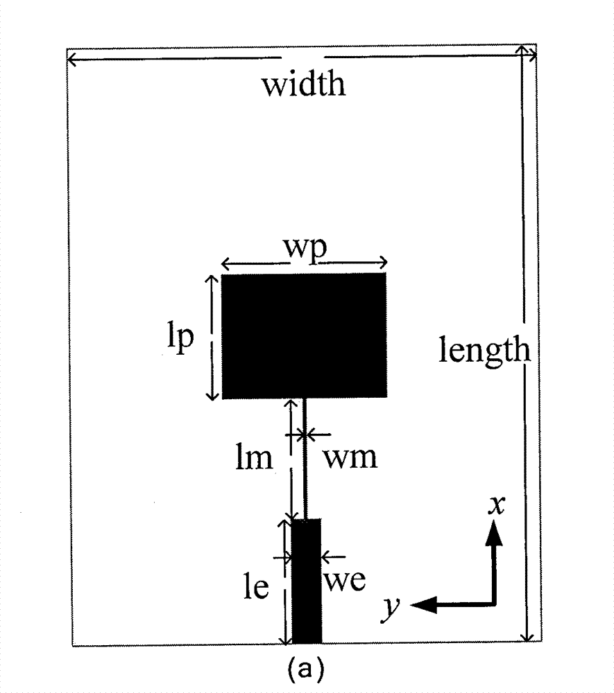 Rectangular microstrip patch antenna