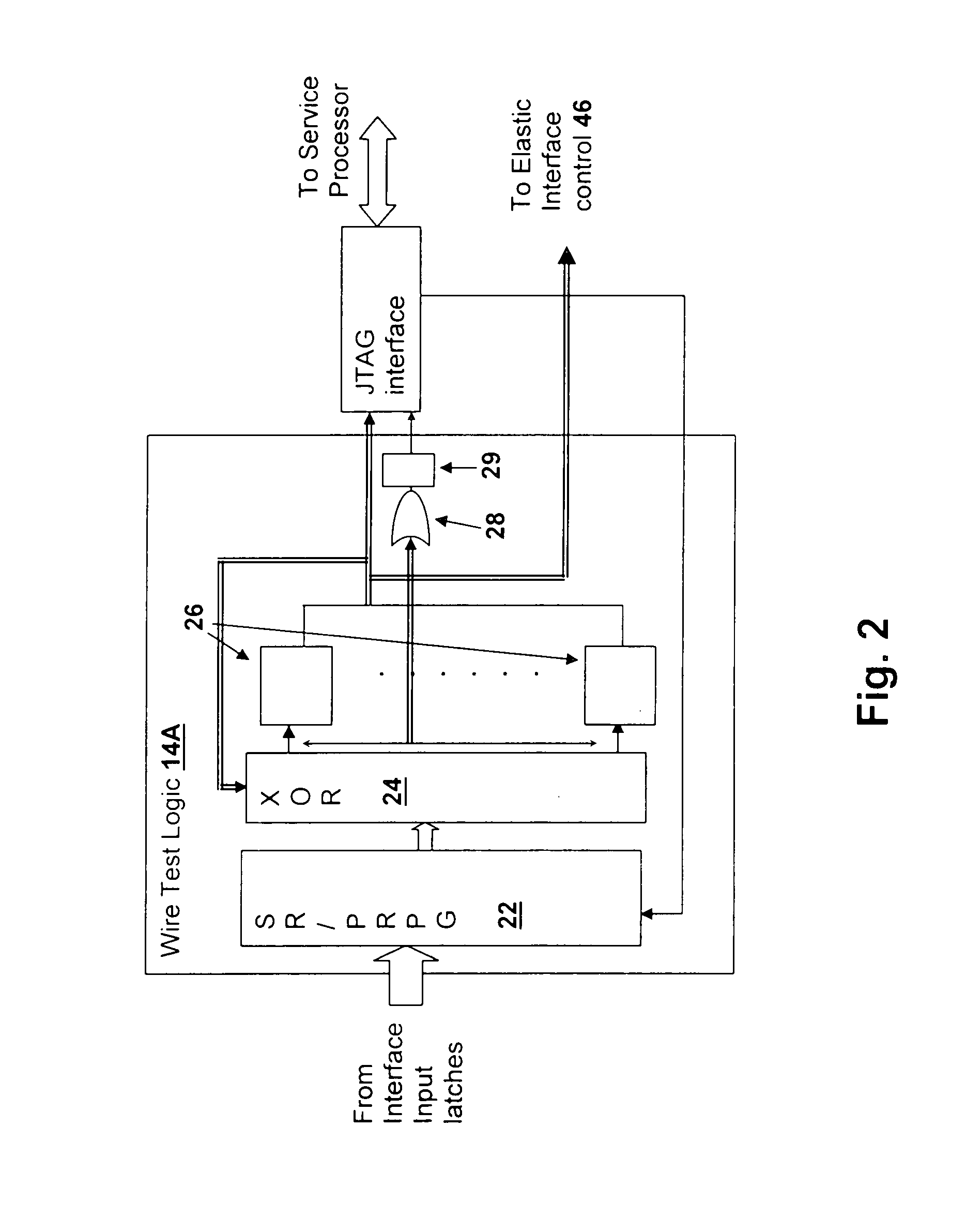 Method and apparatus for interface failure survivability using error correction