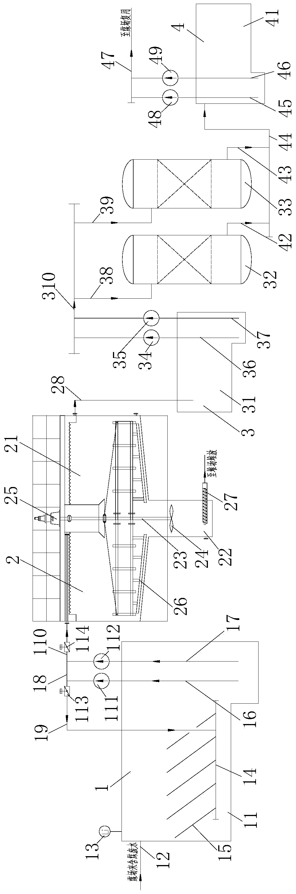 Coal-bearing wastewater treatment system and process