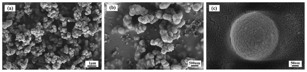 Amino and Fe (III) bifunctional spherical mesoporous silica adsorbing material and preparation method and application thereof
