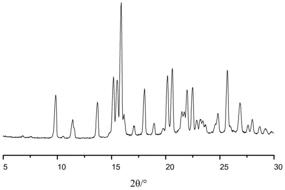 Novel niacin drug salt and preparation method thereof