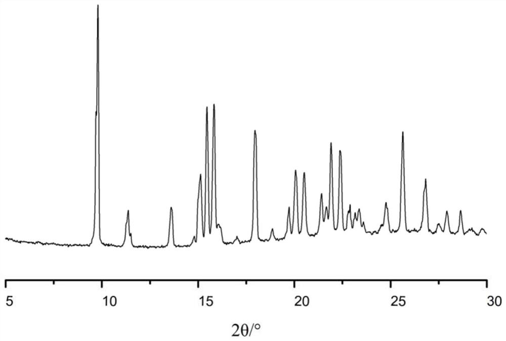 Novel niacin drug salt and preparation method thereof