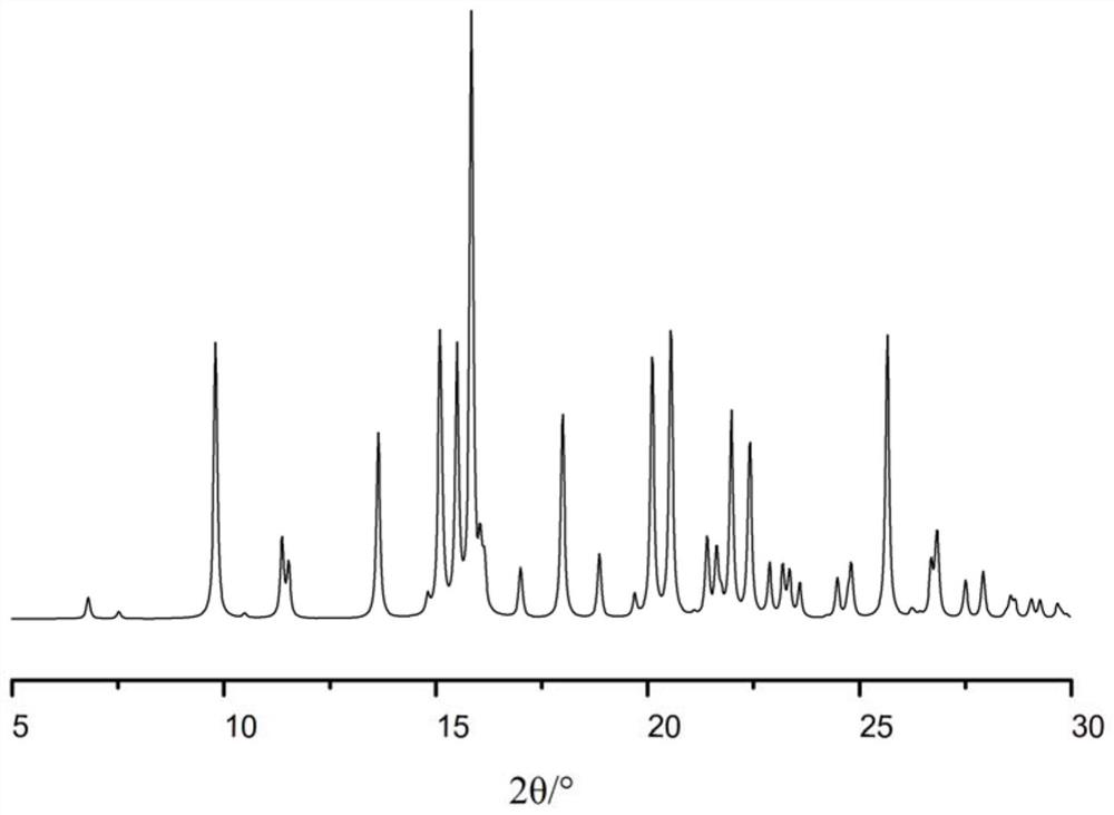 Novel niacin drug salt and preparation method thereof