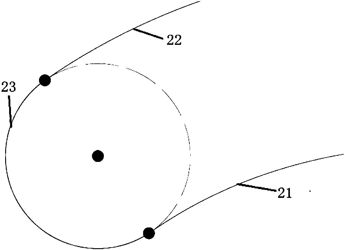 Archimedes spiral plate spring