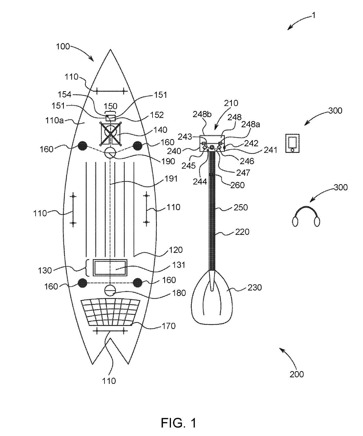 Paddle board wireless communication device and system