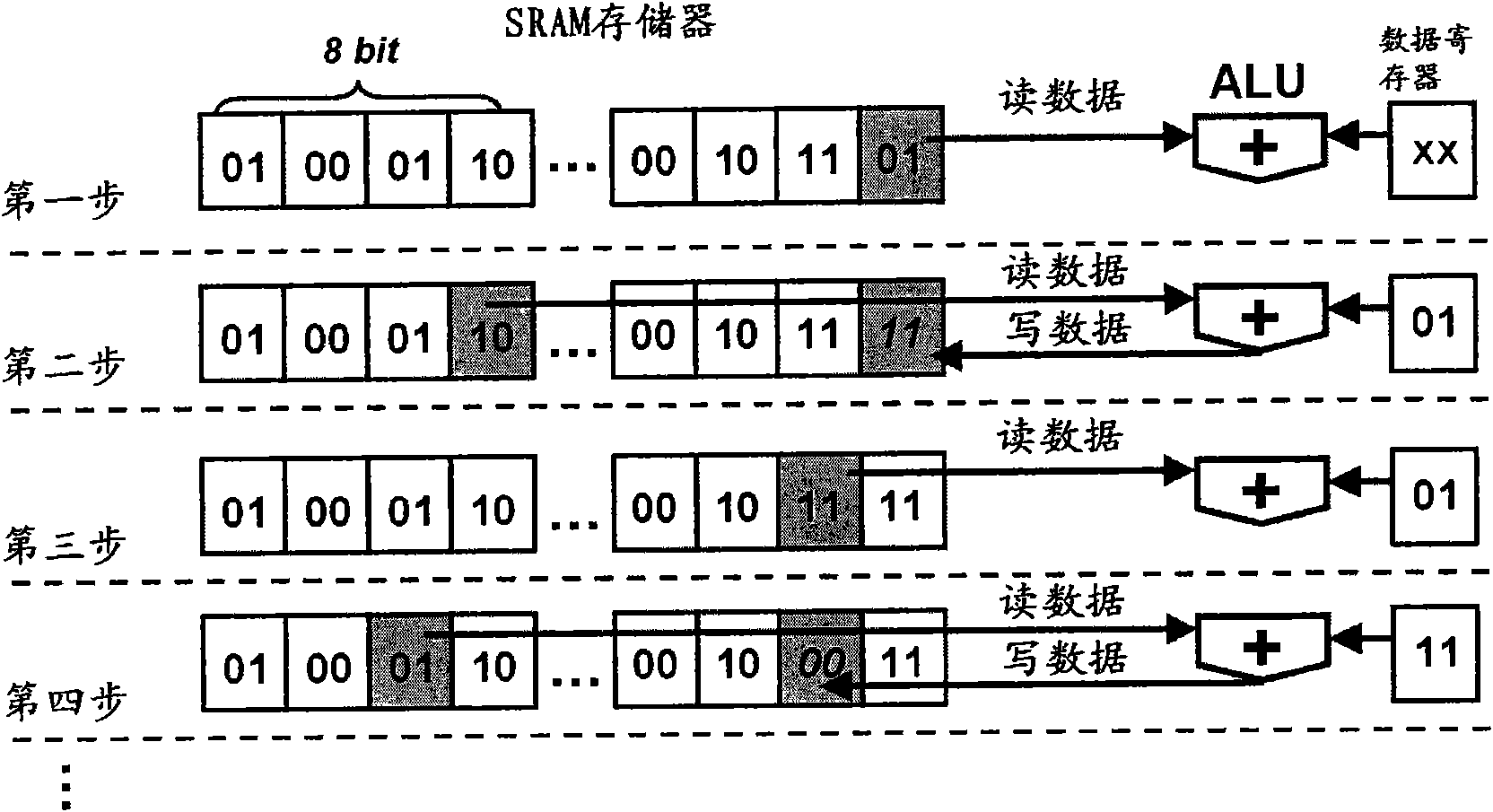 Real-time image content retrieval system and image feature extraction method