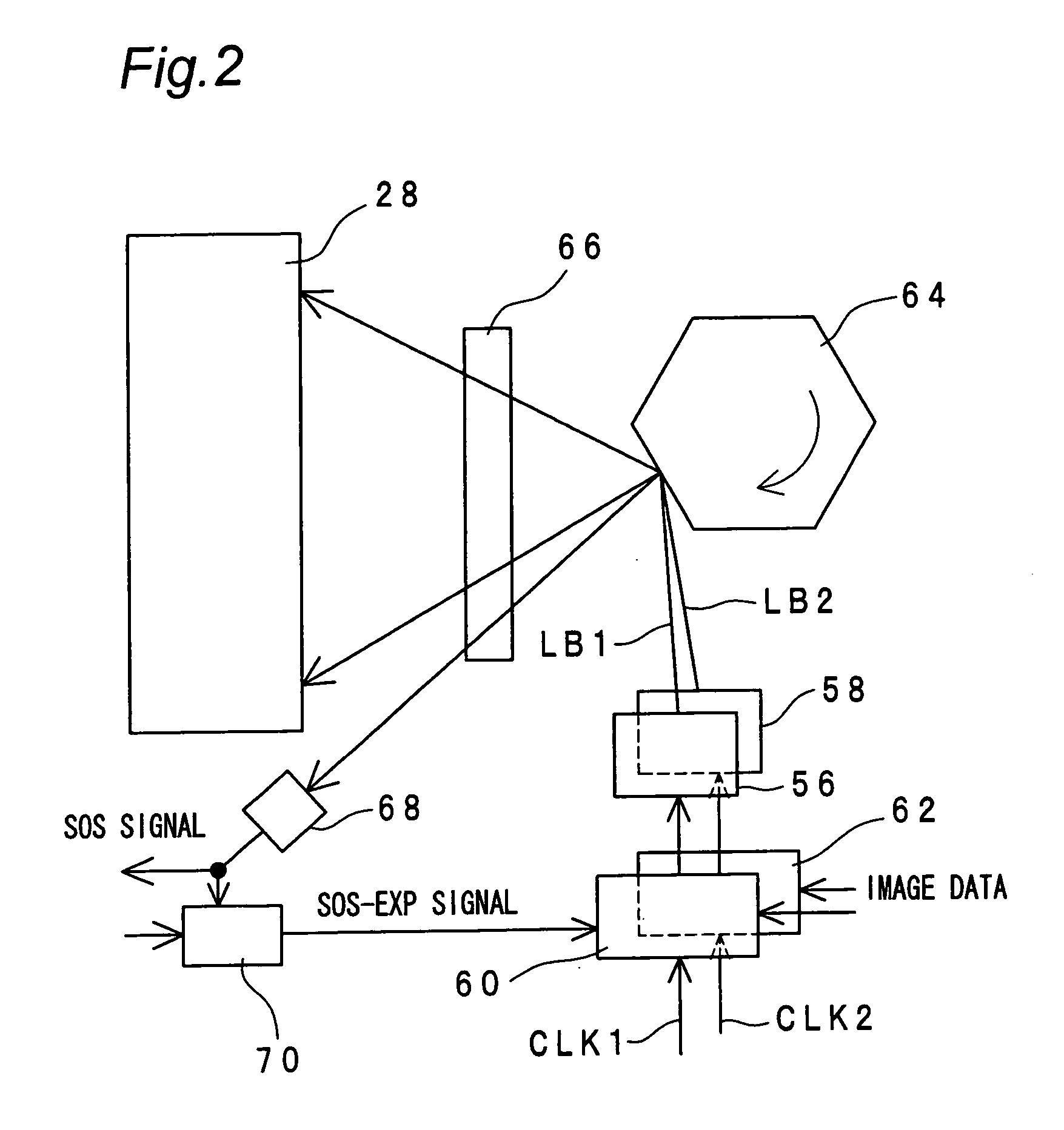 Image forming apparatus, and exposure control method therefor