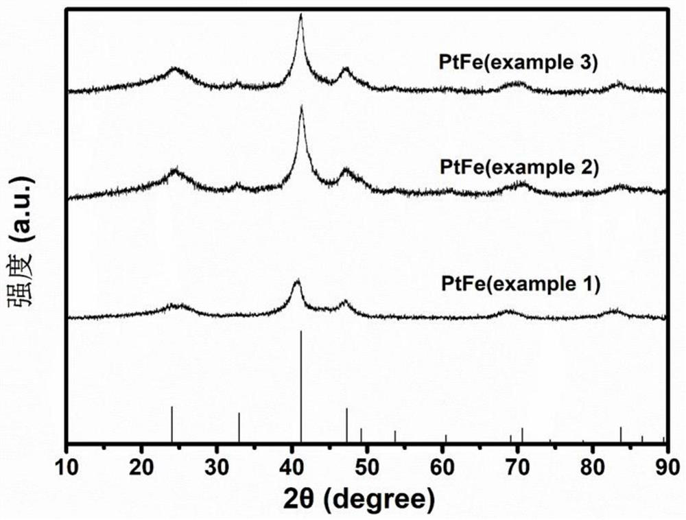 Platinum alloy nanocrystalline catalyst, and preparation method and application thereof