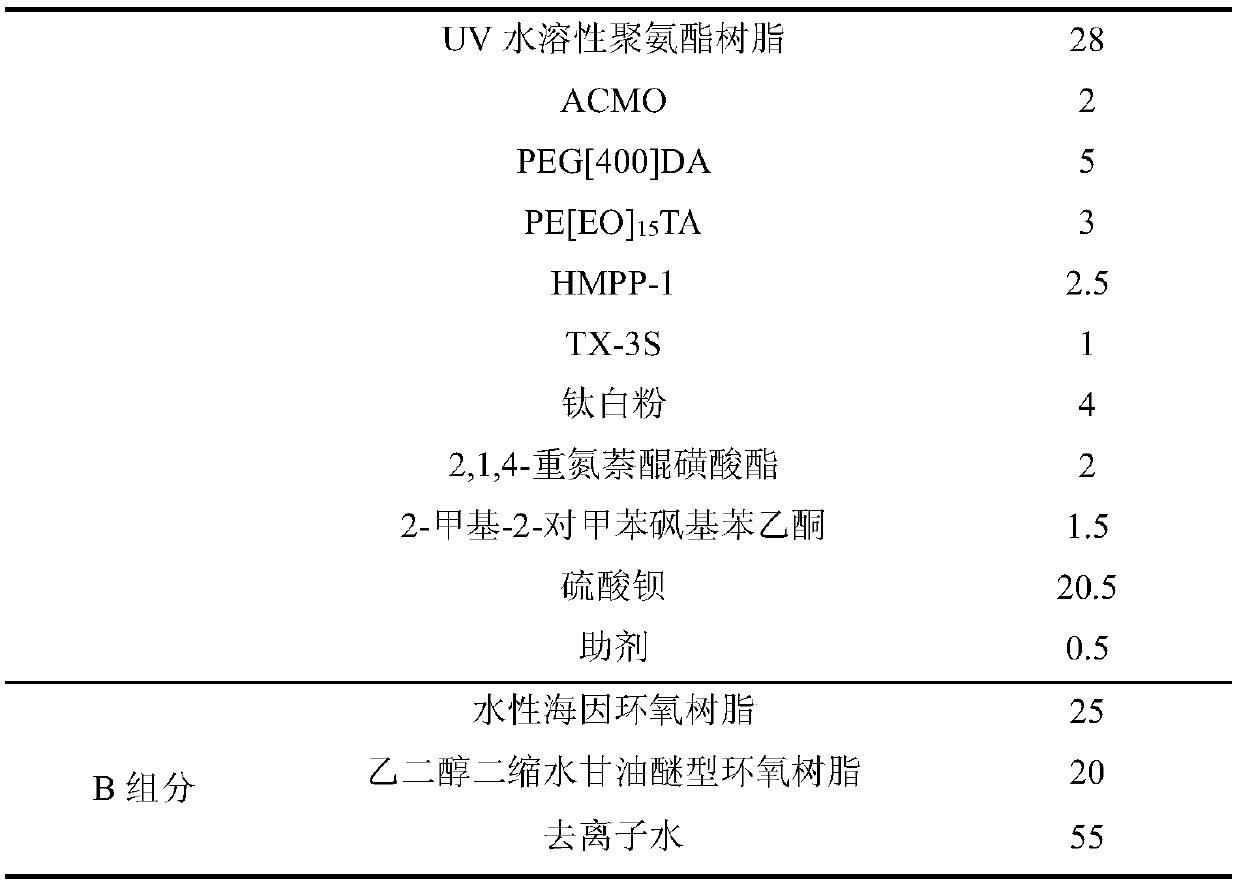 Photosensitive printing ink for 3D glass, preparation method thereof and preparation method of photosensitive coating