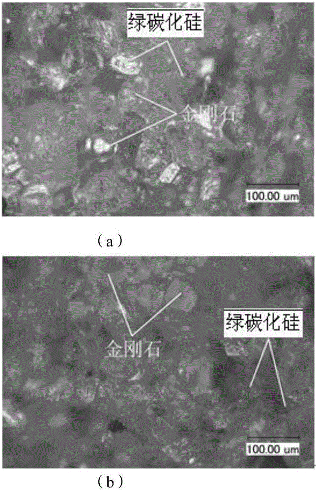 Diamond grinding wheel with ceramic binders and production method thereof