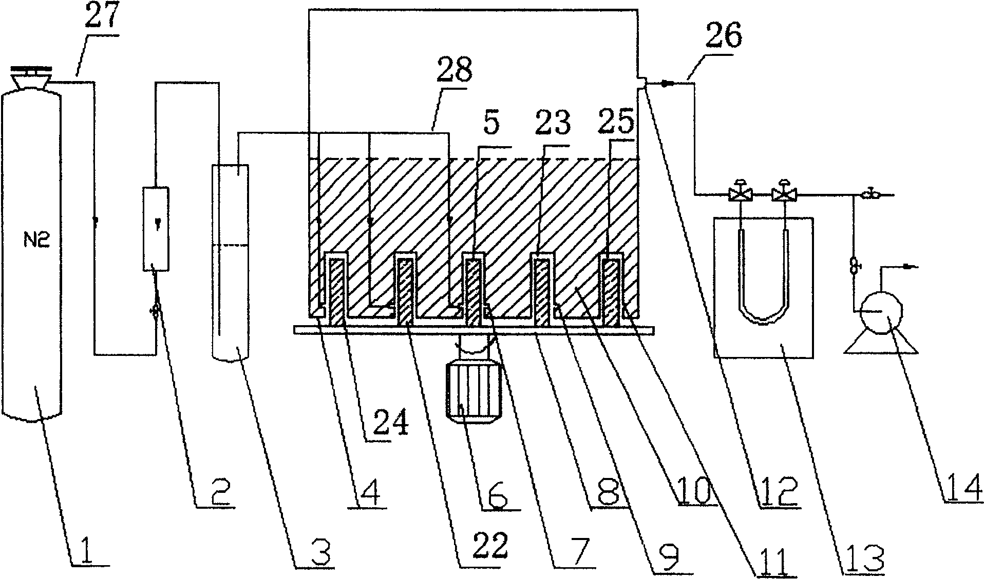 Permanent-magnet gyratory agitation device