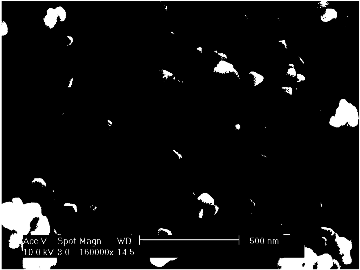 Preparation method of rhombohedral alpha type ferric oxide