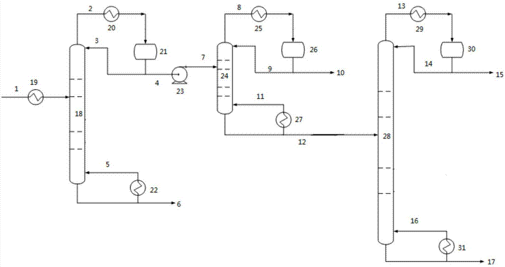 Production-expansion and energy-conservation compound process of gas ...