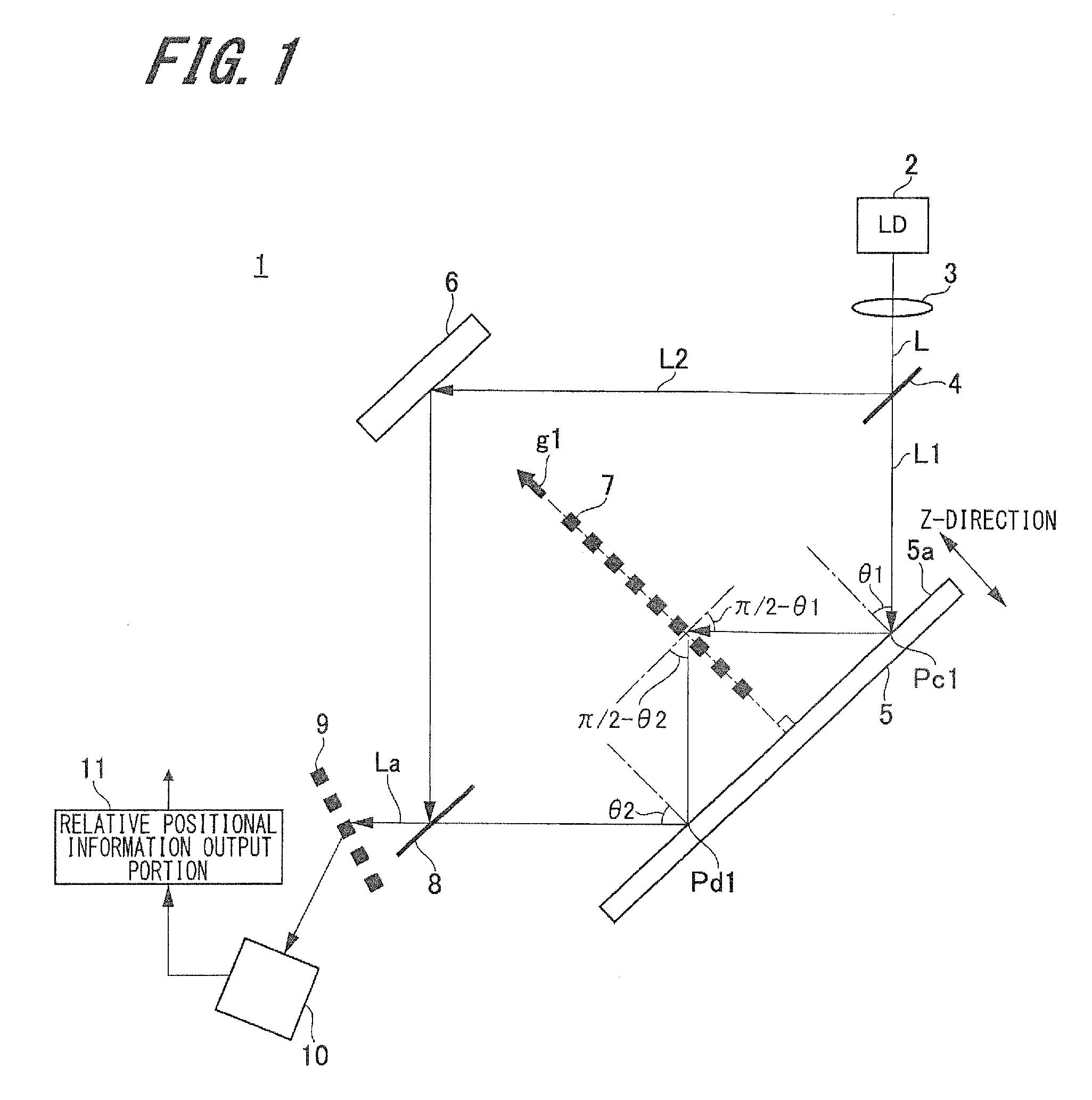 Displacement detection apparatus