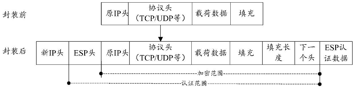Digital certificate offline authentication system and method