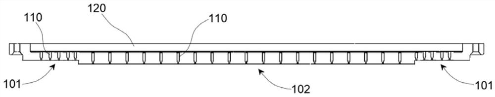 Semiconductor process equipment and gas distribution device thereof