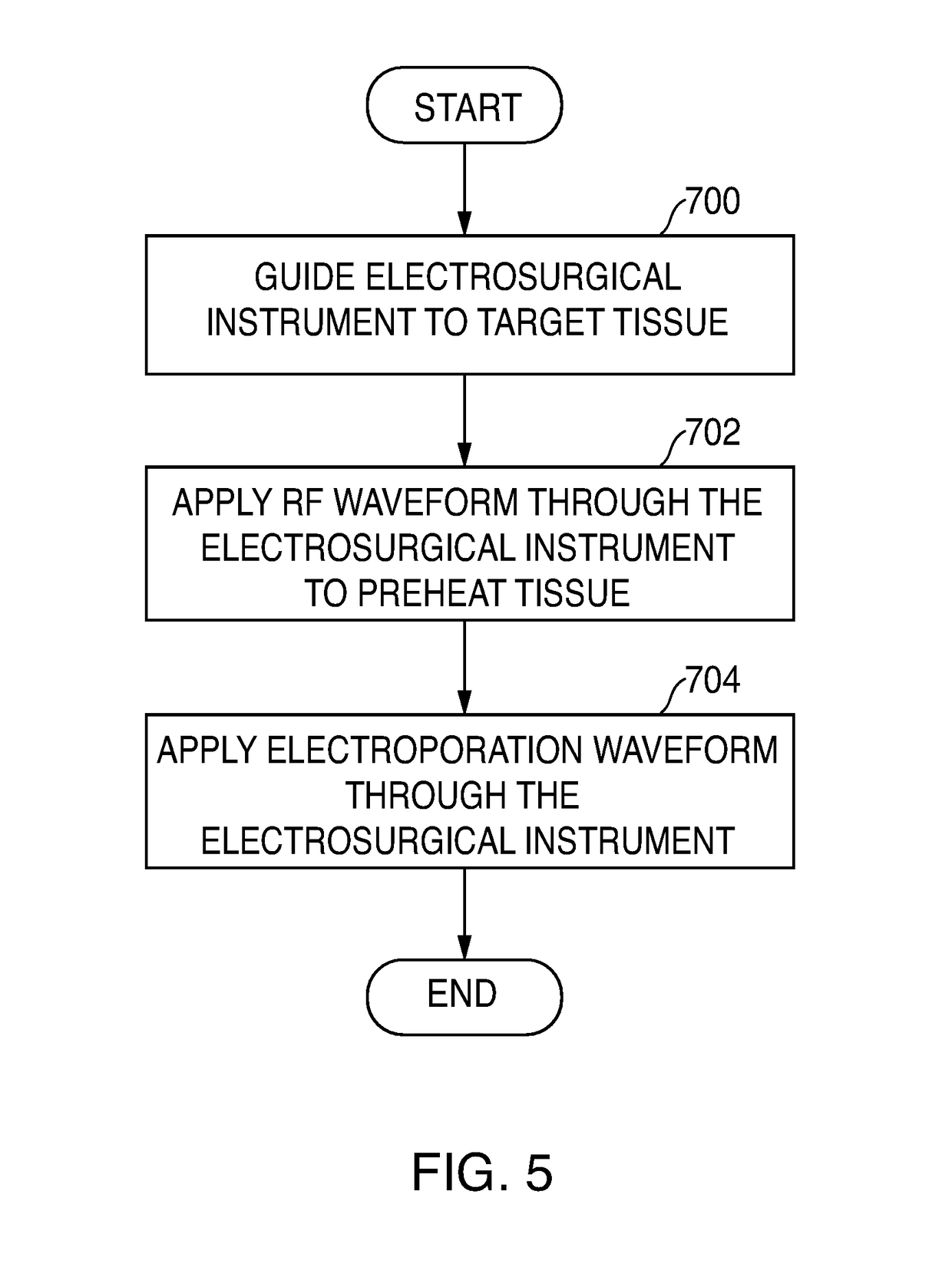 System and method for temperature enhanced irreversible electroporation