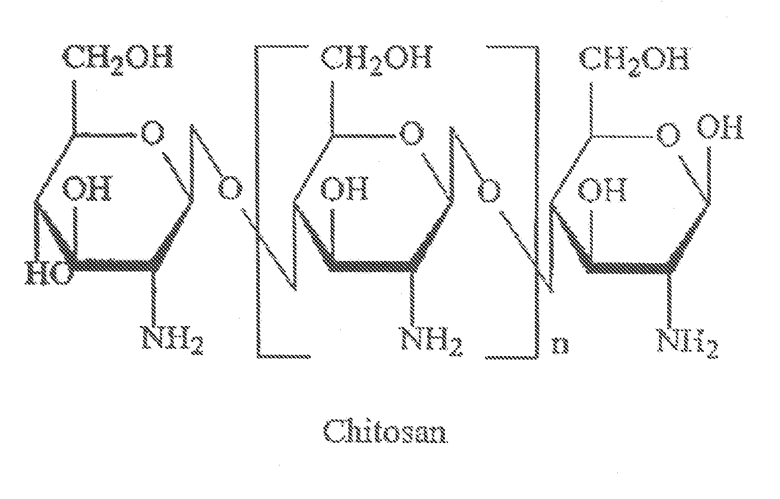 Process for Anti-microbial textiles treatment