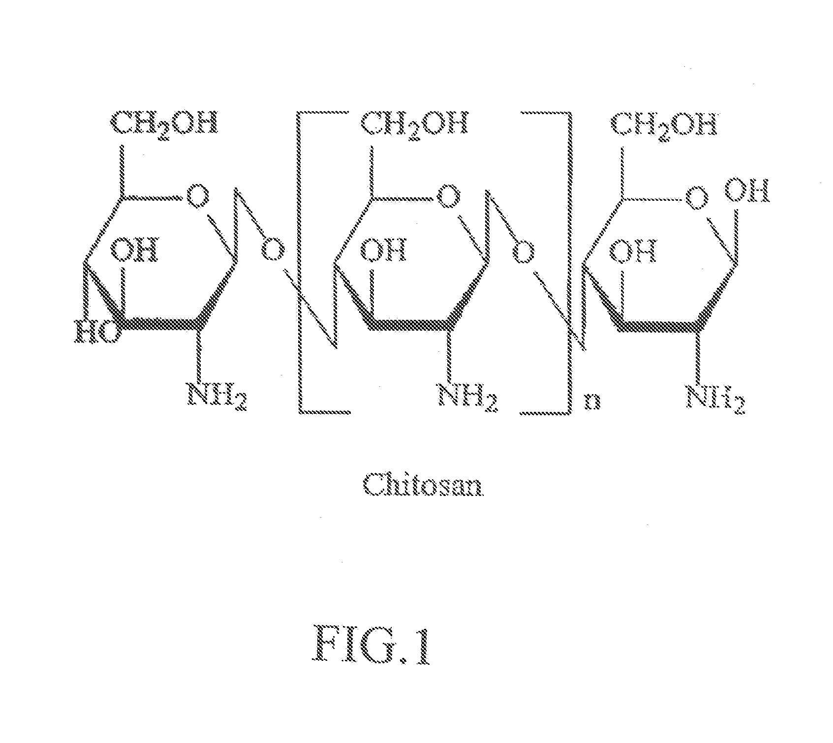 Process for Anti-microbial textiles treatment