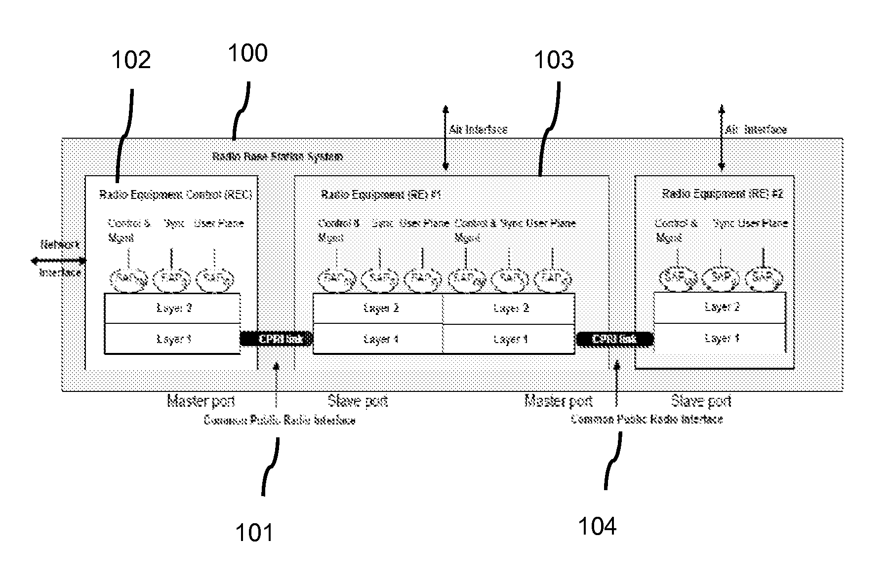 Method and device for data streaming in a mobile communication system