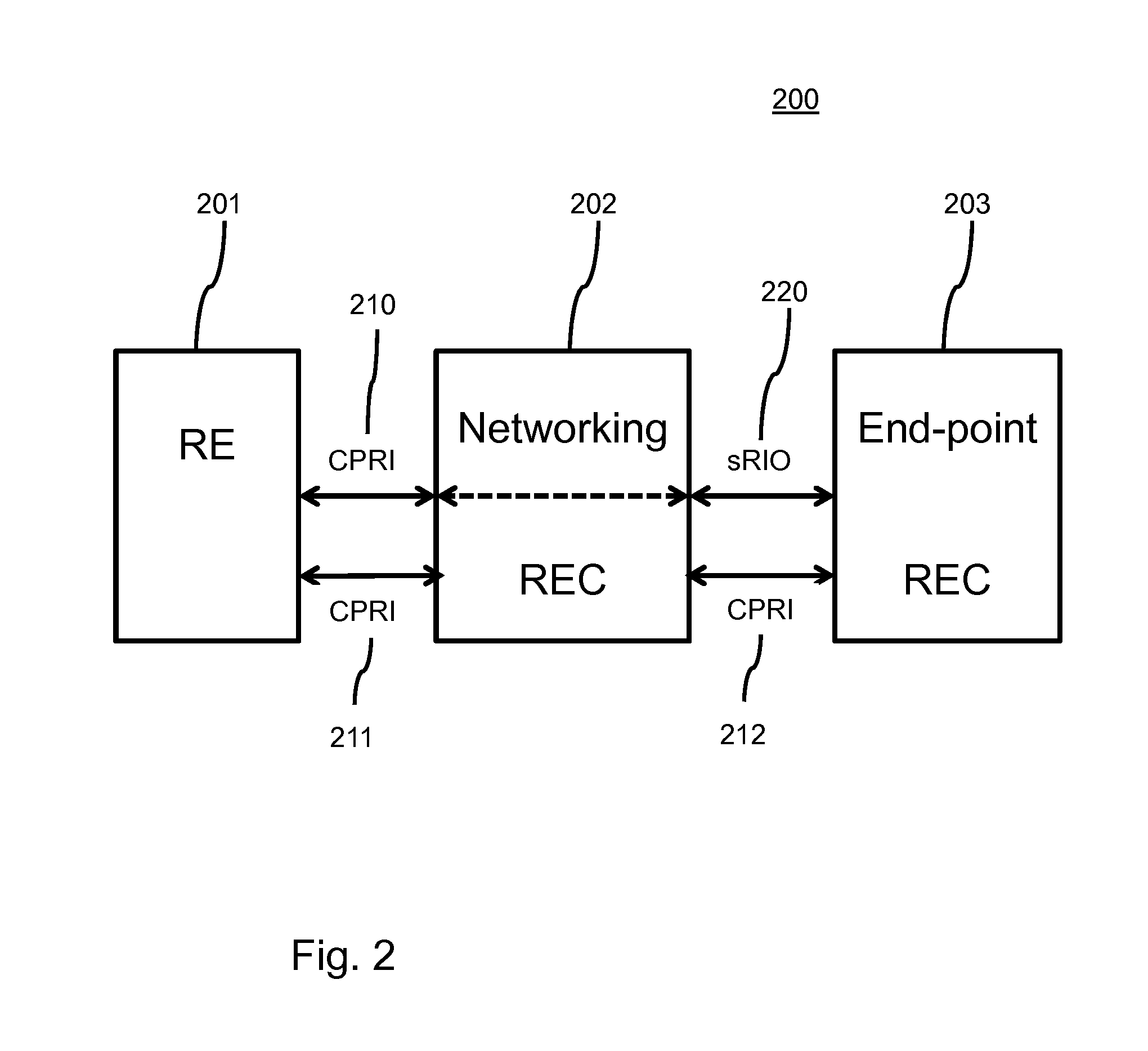 Method and device for data streaming in a mobile communication system