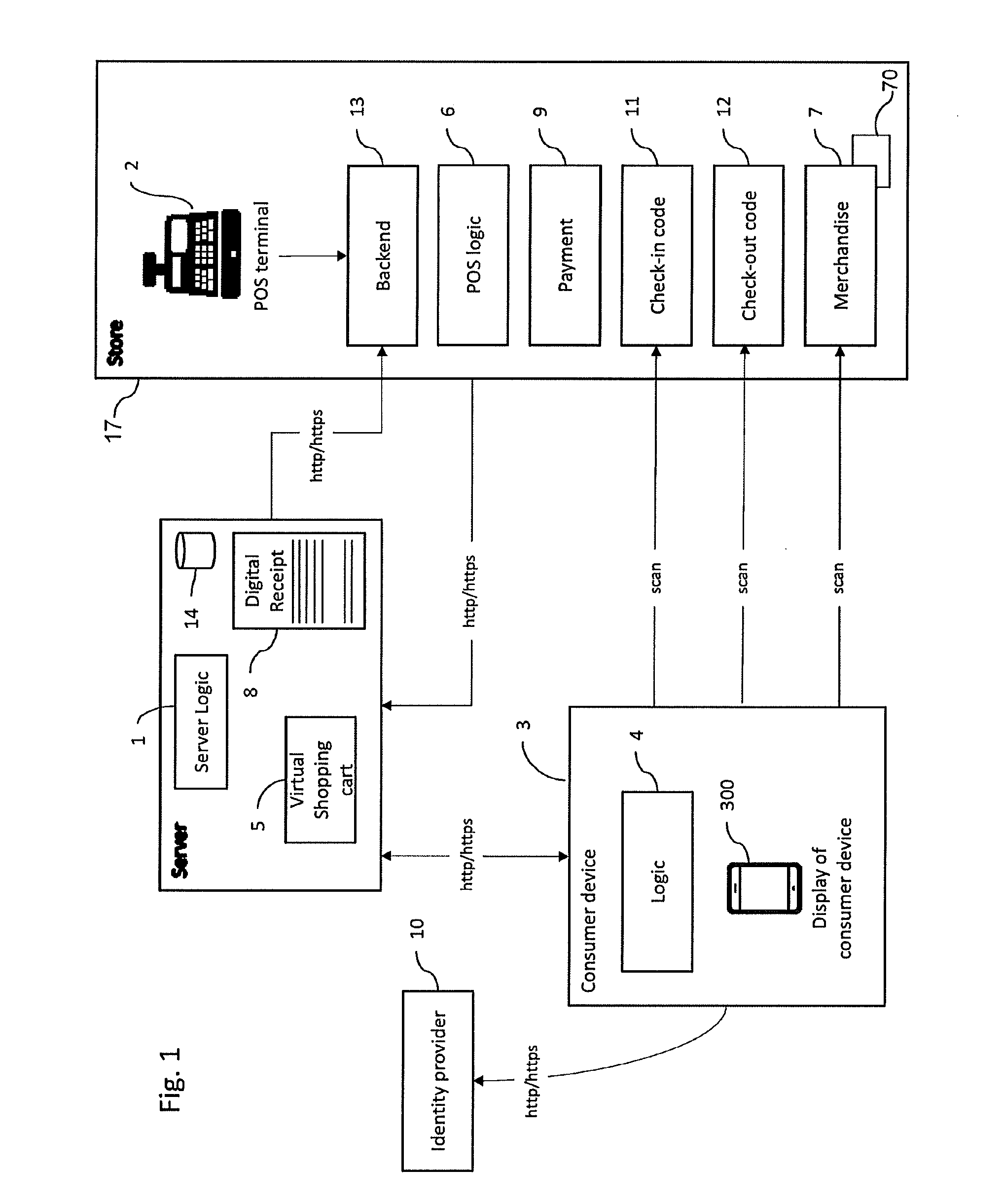 Payment system and method including enabling electronic receipts