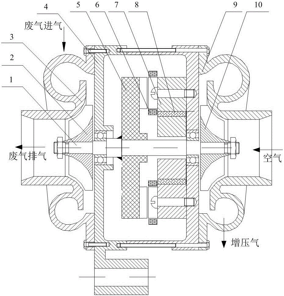 Motor used for turbocharger