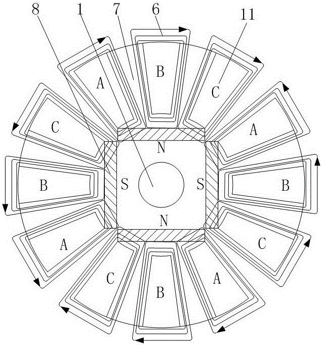 Motor used for turbocharger