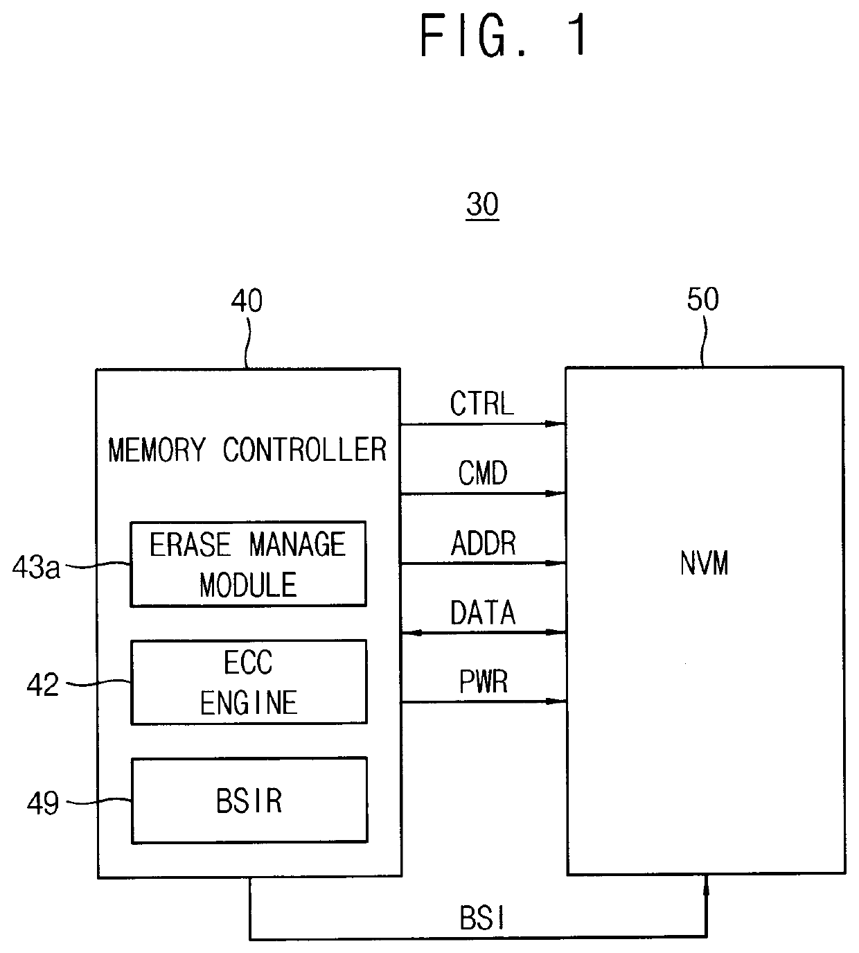 Nonvolatile memory device with address re-mapping