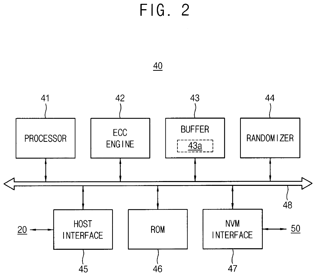 Nonvolatile memory device with address re-mapping