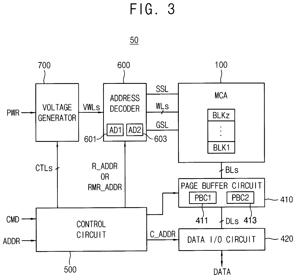 Nonvolatile memory device with address re-mapping