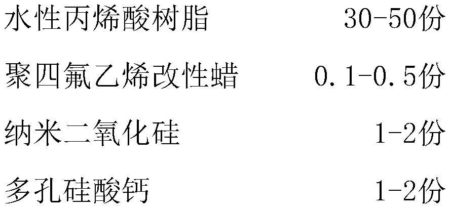 A special anti-virus slurry for wall covering, wall covering and production method thereof