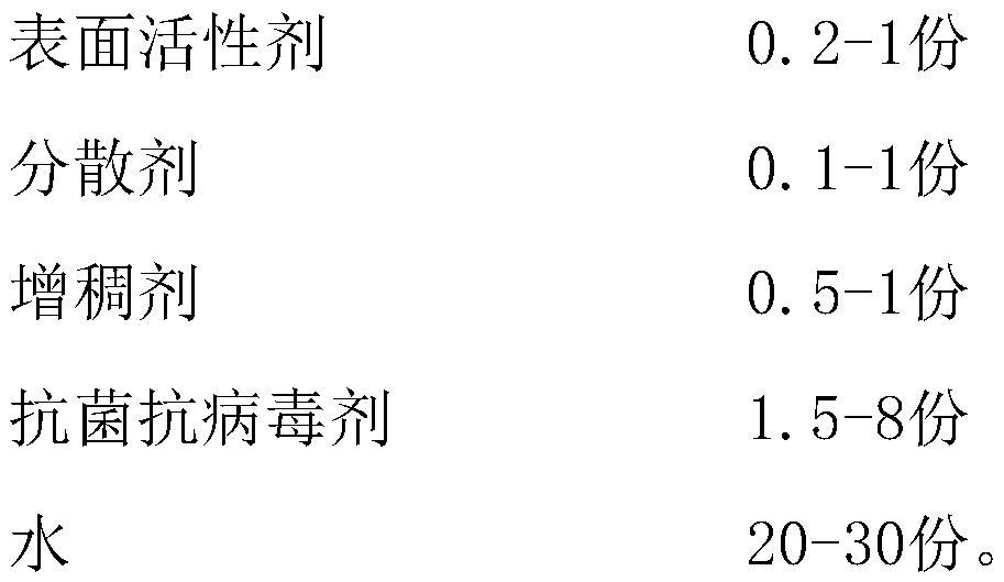 A special anti-virus slurry for wall covering, wall covering and production method thereof