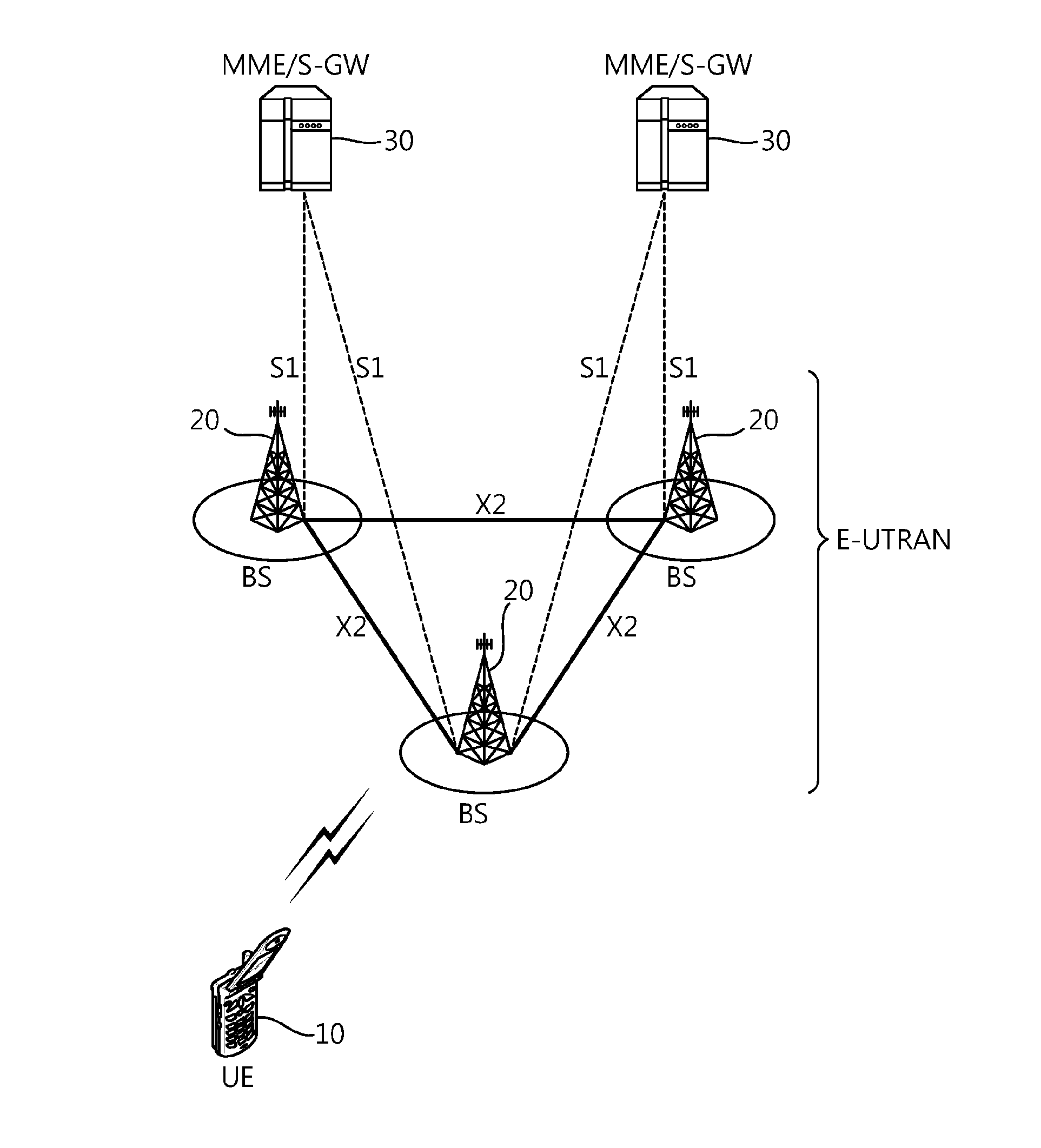 Method for monitoring control channel in wireless communication system