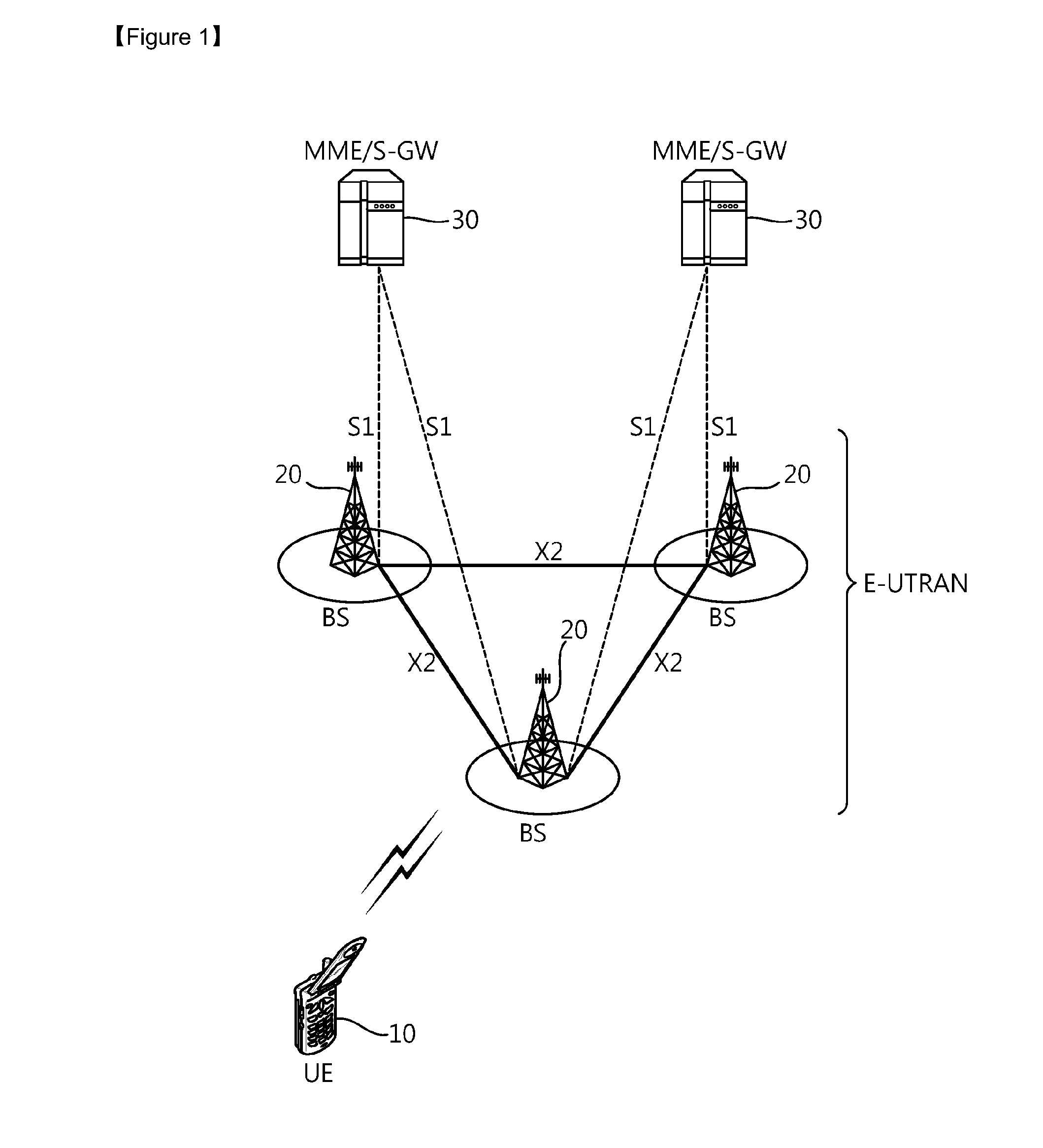 Method for monitoring control channel in wireless communication system