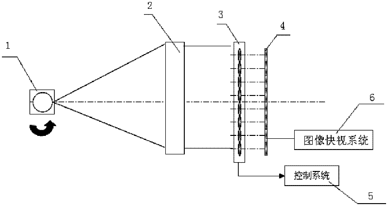 System for detecting matching error of TDICCD (Time Delay and Integration Charge Coupled Device) focal plane different-speed imaging
