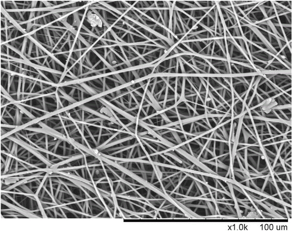 Preparation method for nanofiber porous scaffold having compression elasticity in wet state