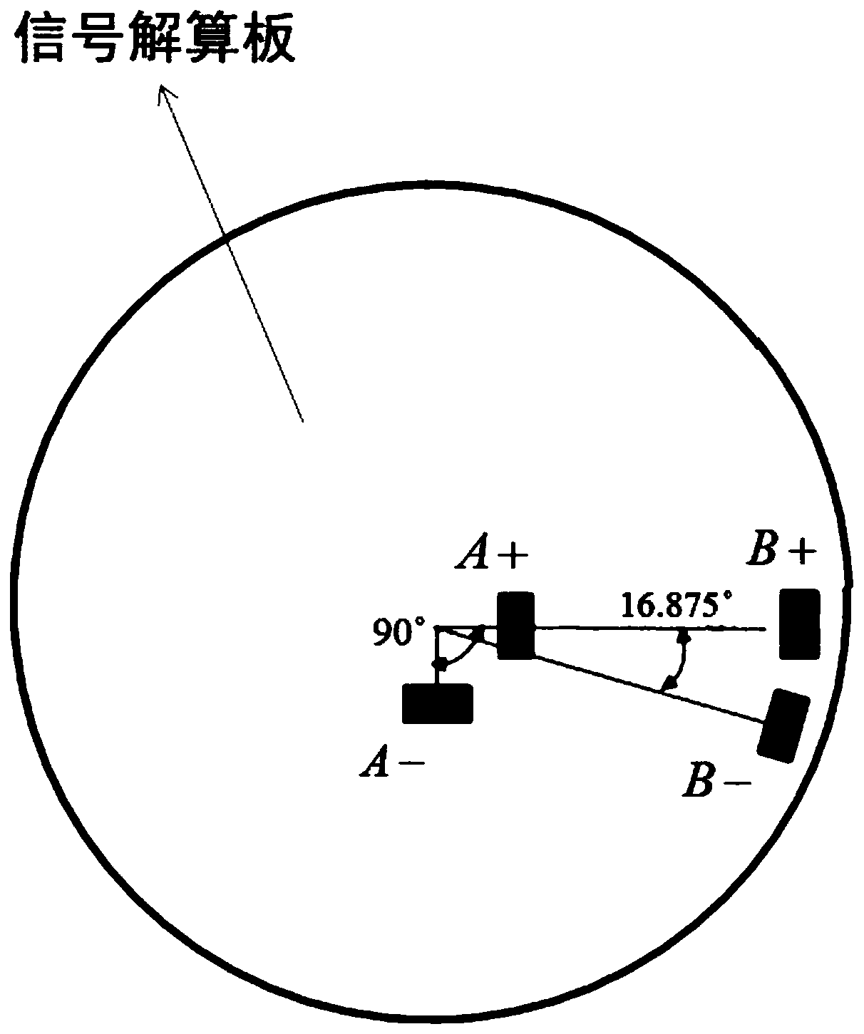 Multi-antipode magnetoelectric encoder angle fine division method and device based on integer division judgment