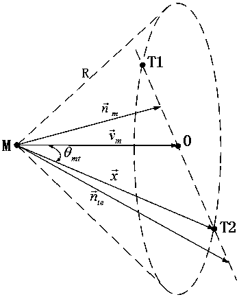 Ka wave band linearization power amplifier component