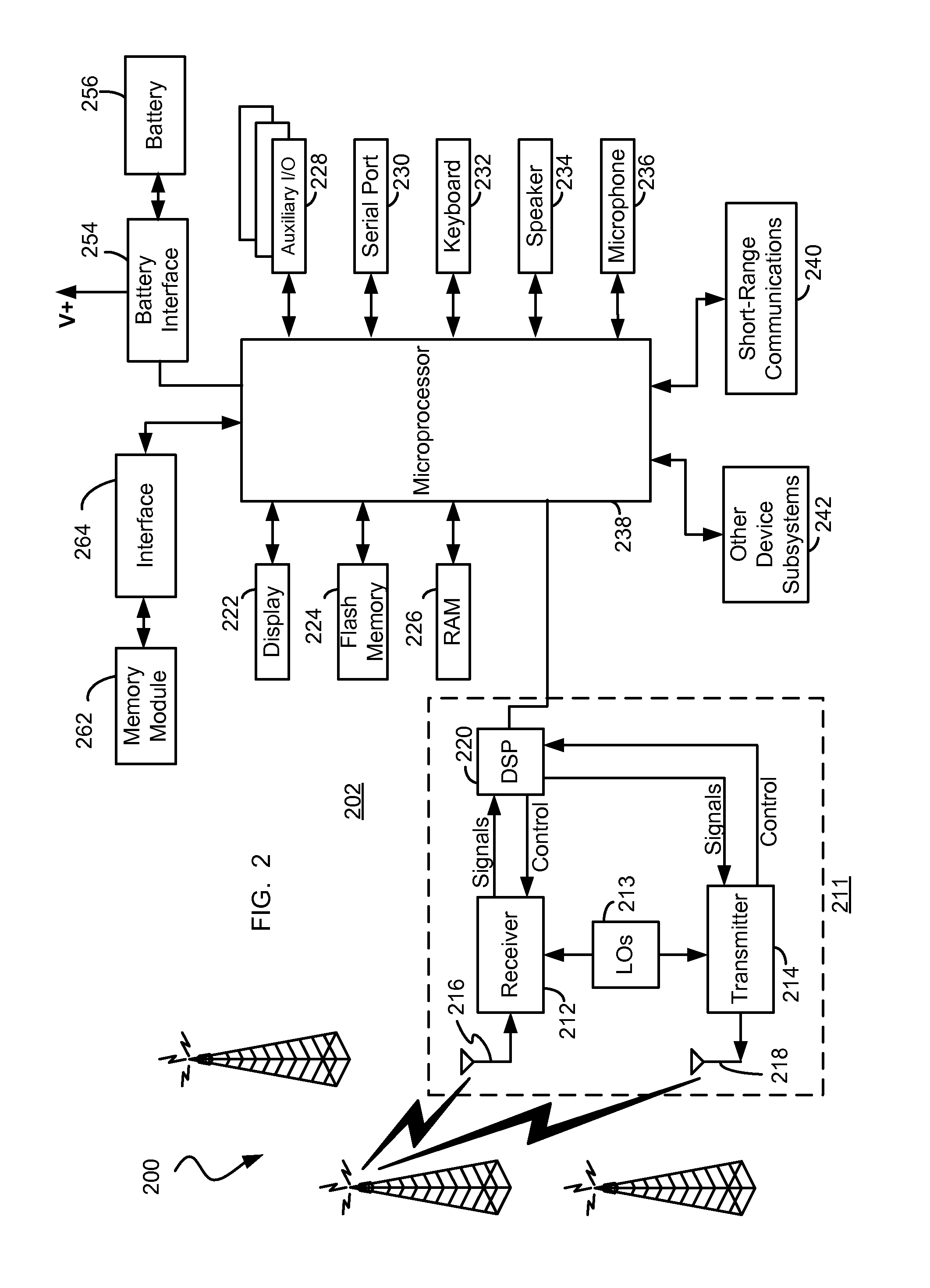 Device-based network service provisioning