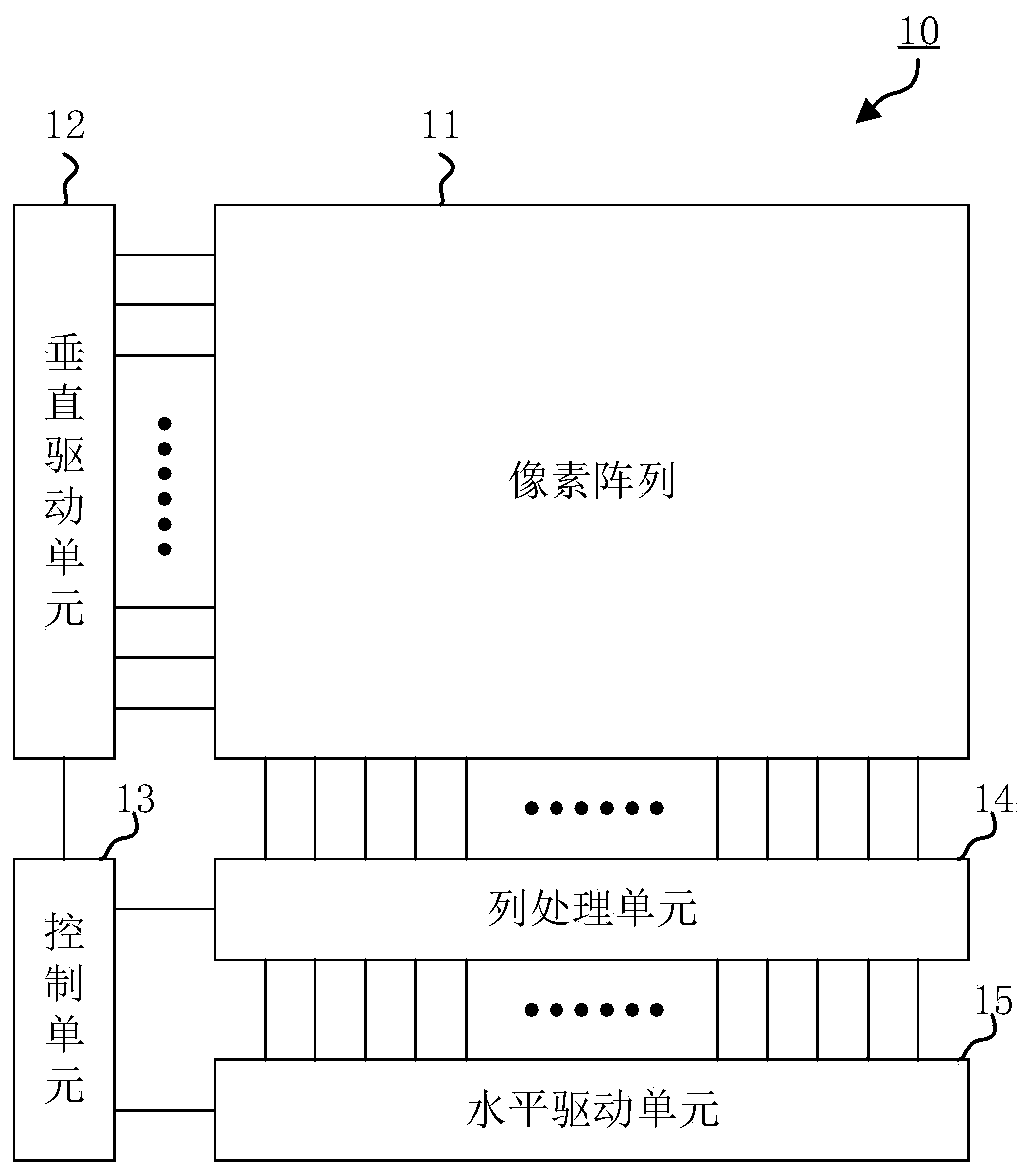 Control method, camera assembly and mobile terminal