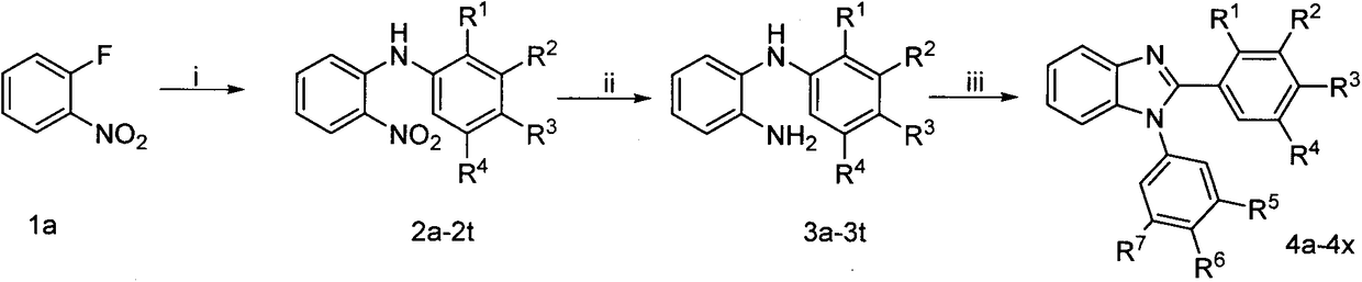 Preparation of 1,2-diaryl benzimidazole derivative and application thereof