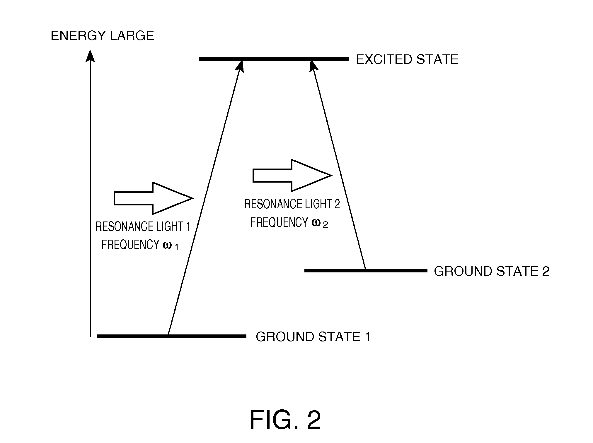 Gas cell unit, atomic oscillator and electronic apparatus
