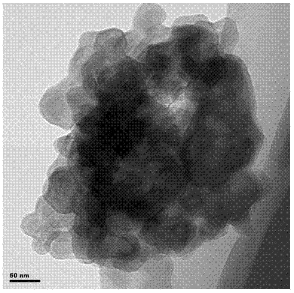 A method for continuously preparing fluorescent carbon nanoparticles